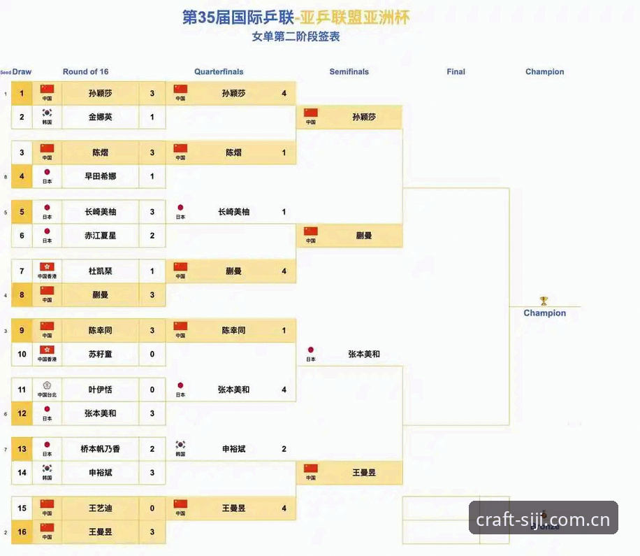 足坛反腐风暴vs四季商城观赛：解读中国足协第三批禁足名单背后的行业变革