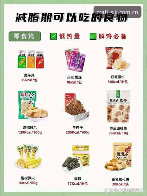四季零食怎么吃2026最新版本 2026四季零食怎么吃的5个技术级升级方案——从选品到存储的完整评测